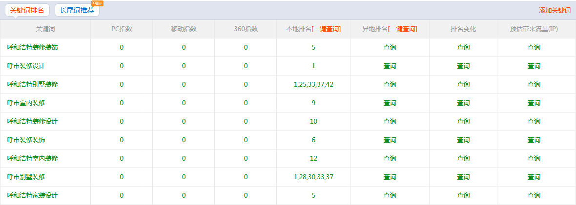 新得利(中国游)集团有限公司官网